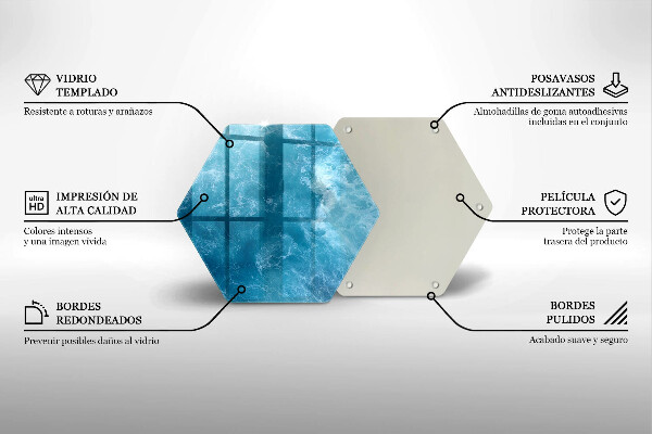 Skleněná deska do kuchyně Modrá voda