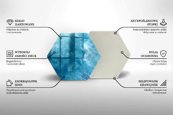 Skleněná deska do kuchyně Modrá voda