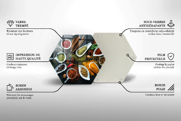 Skleněná deska do kuchyně Kuchyňské koření