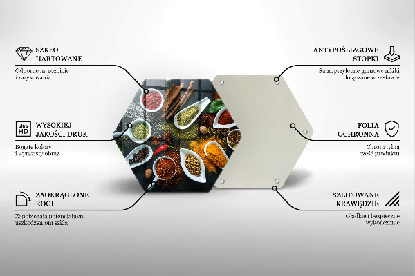 Skleněná deska do kuchyně Kuchyňské koření