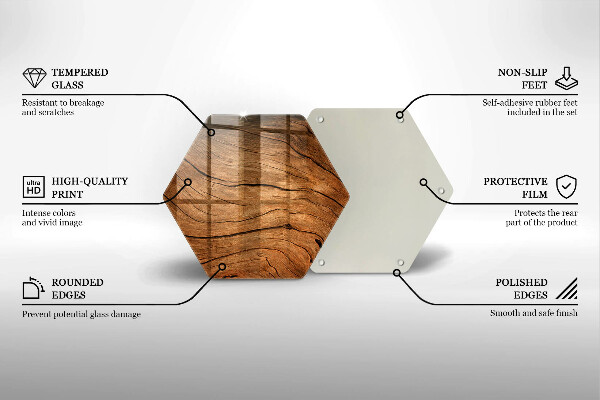 Skleněná deska do kuchyně Textura dřevěné desky