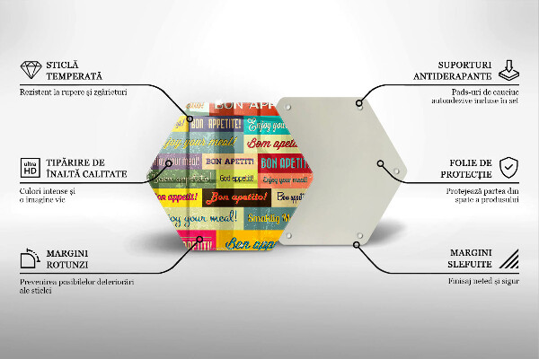 Skleněná deska do kuchyně Titulky jazyky dobré chuti