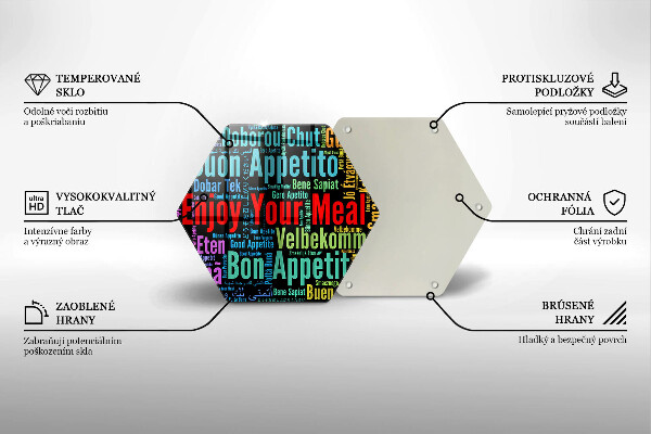Skleněná deska do kuchyně Titulky jazyky dobré chuti