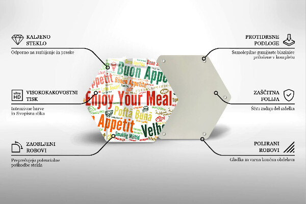 Skleněná deska do kuchyně Titulky jazyky dobré chuti