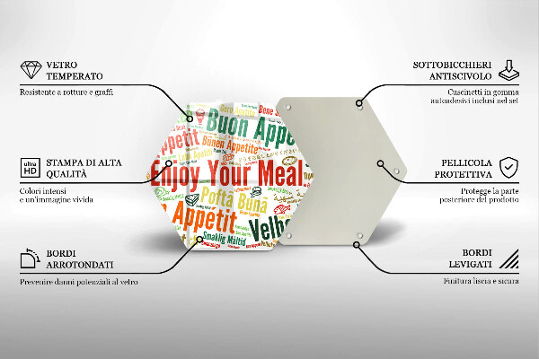 Skleněná deska do kuchyně Titulky jazyky dobré chuti