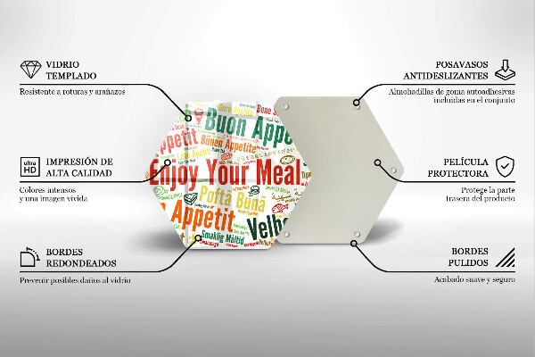 Skleněná deska do kuchyně Titulky jazyky dobré chuti