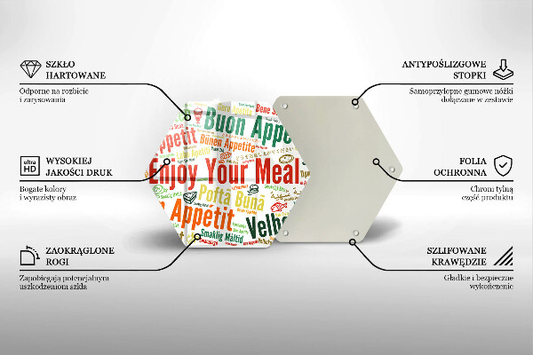 Skleněná deska do kuchyně Titulky jazyky dobré chuti