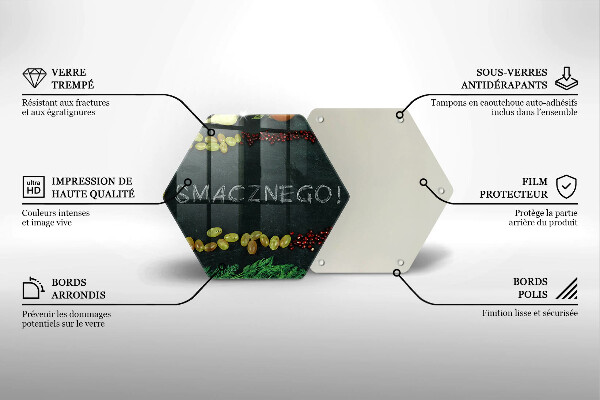 Skleněná deska do kuchyně Nápis smacznego!