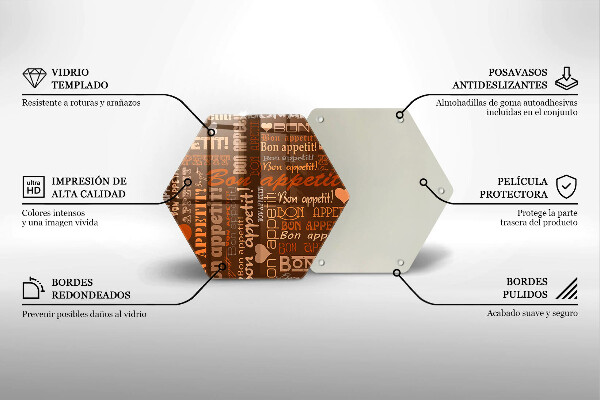 Skleněná deska do kuchyně Titulky bon appetit