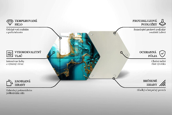 Skleněná deska do kuchyně Tyrkysová abstrakce