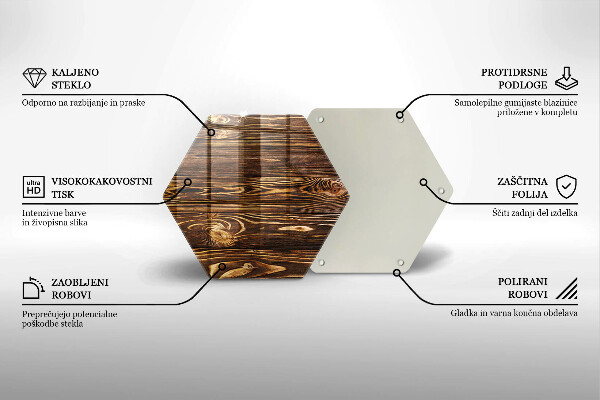 Skleněná deska do kuchyně Textura dřeva