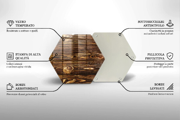 Skleněná deska do kuchyně Textura dřeva