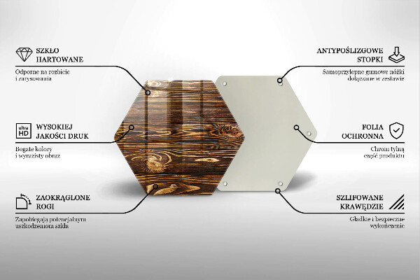 Skleněná deska do kuchyně Textura dřeva