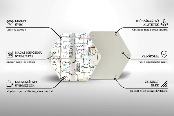 Skleněná deska do kuchyně Kuchyňské doplňky