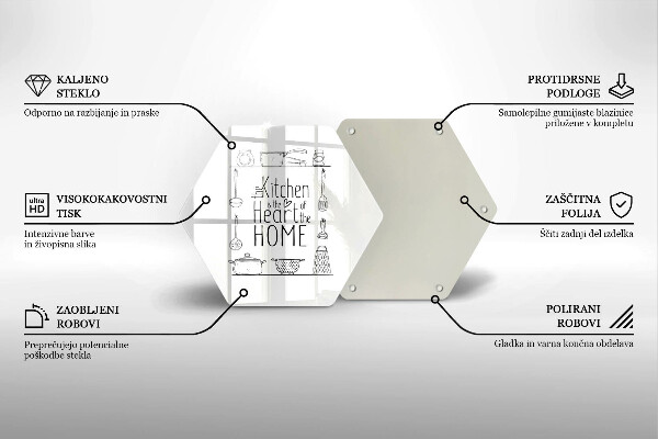 Skleněná deska do kuchyně Nápis věta