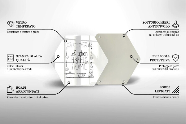 Skleněná deska do kuchyně Nápis věta