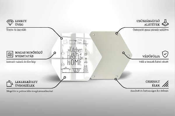 Skleněná deska do kuchyně Nápis věta
