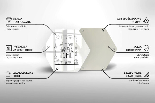 Skleněná deska do kuchyně Nápis věta