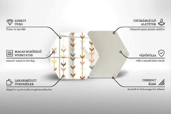 Skleněná deska do kuchyně Geometrické prvky