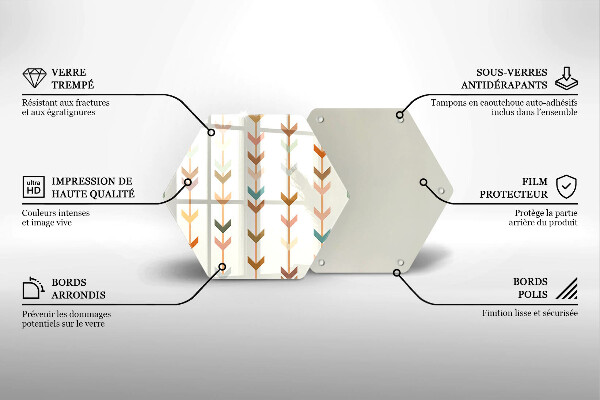 Skleněná deska do kuchyně Geometrické prvky