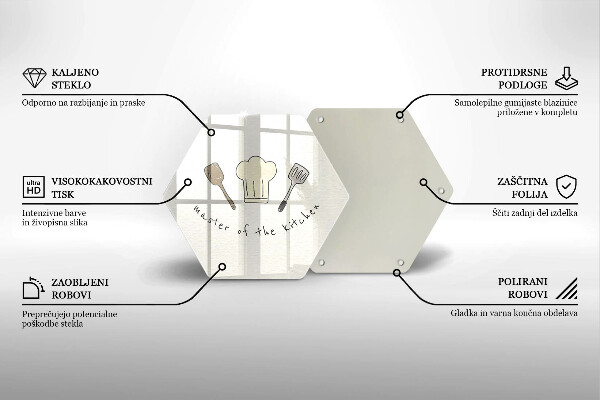 Skleněná deska do kuchyně Master of the kitchen