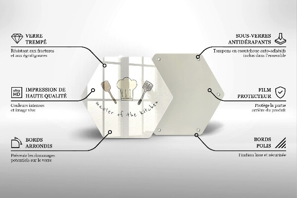 Skleněná deska do kuchyně Master of the kitchen