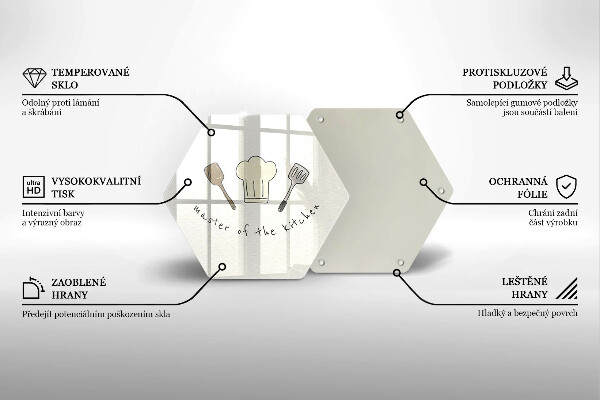 Skleněná deska do kuchyně Master of the kitchen