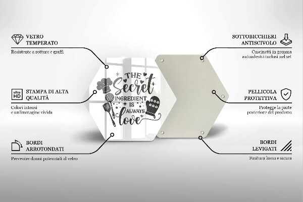 Skleněná deska do kuchyně Nápis věta