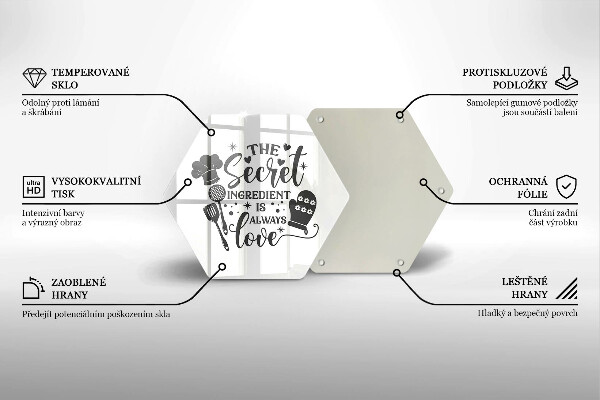 Skleněná deska do kuchyně Nápis věta