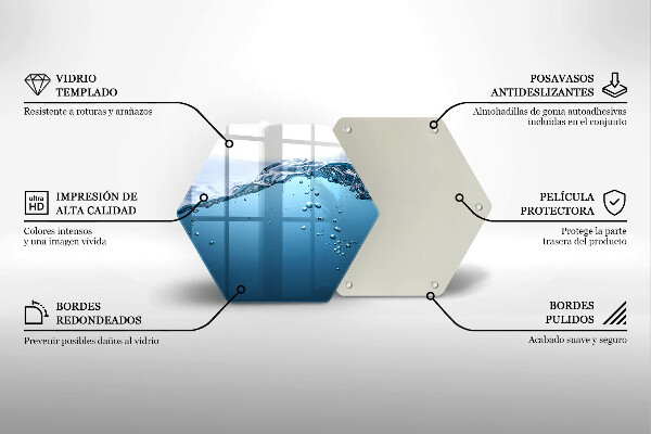 Skleněná deska do kuchyně Modrá voda