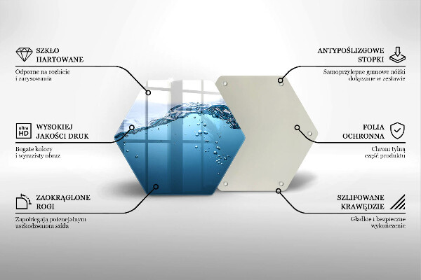 Skleněná deska do kuchyně Modrá voda