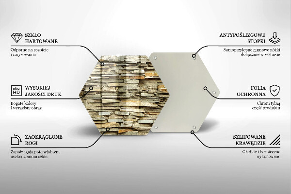Skleněná deska do kuchyně Dekorativní kameny