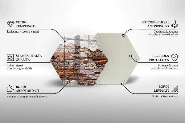Skleněná deska do kuchyně Staré cihlové a betonové zdi