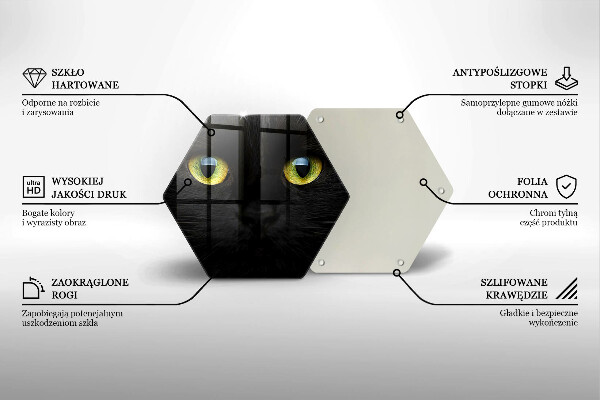 Skleněná deska do kuchyně Zvířecí kočičí oči