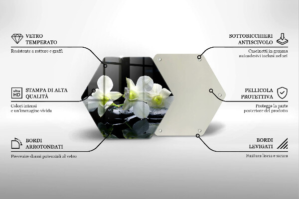 Skleněná deska do kuchyně Bílé květy v zenové vodě