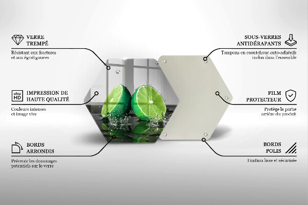Skleněná deska do kuchyně Šťavnaté limetky a voda