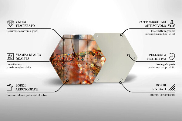 Skleněná deska do kuchyně Mokrá pampeliška