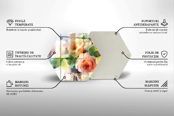 Skleněná deska do kuchyně Malované květiny