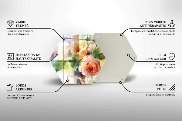 Skleněná deska do kuchyně Malované květiny