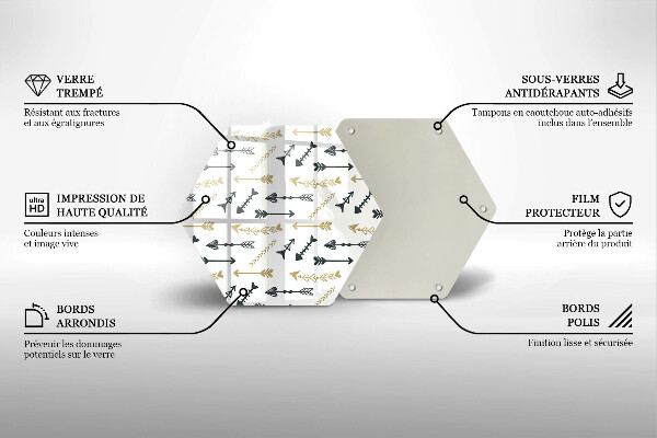 Skleněná deska do kuchyně Vzor boho šipky