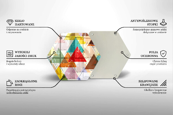 Skleněná krájecí deska Malované trojúhelníky