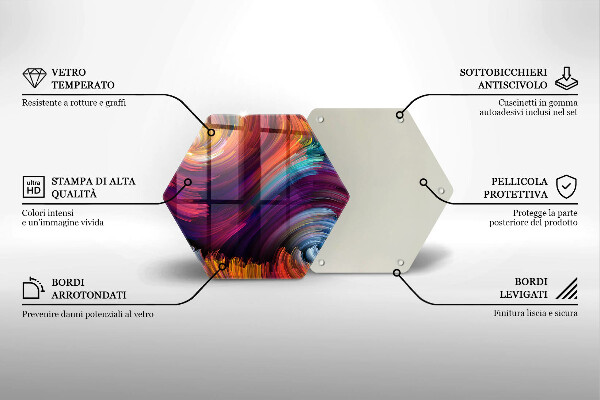 Skleněná deska do kuchyně Barevné melíry