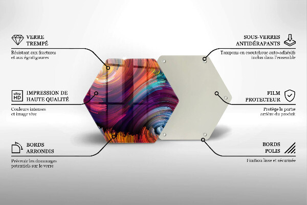 Skleněná deska do kuchyně Barevné melíry