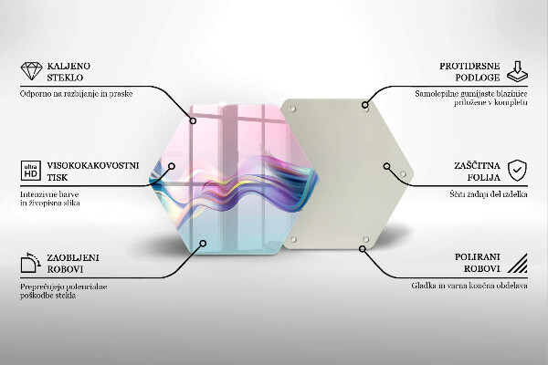 Skleněná deska do kuchyně Pastelové abstrakce