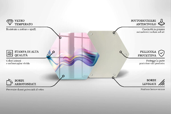 Skleněná deska do kuchyně Pastelové abstrakce