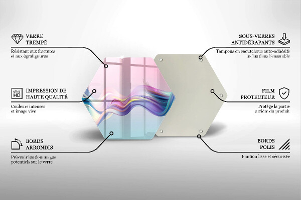 Skleněná deska do kuchyně Pastelové abstrakce