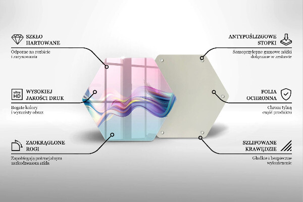 Skleněná deska do kuchyně Pastelové abstrakce
