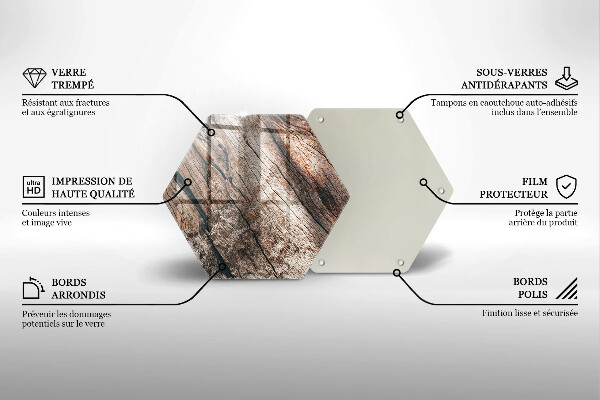 Skleněná deska do kuchyně Dřevěná konstrukce