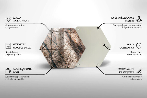 Skleněná deska do kuchyně Dřevěná konstrukce