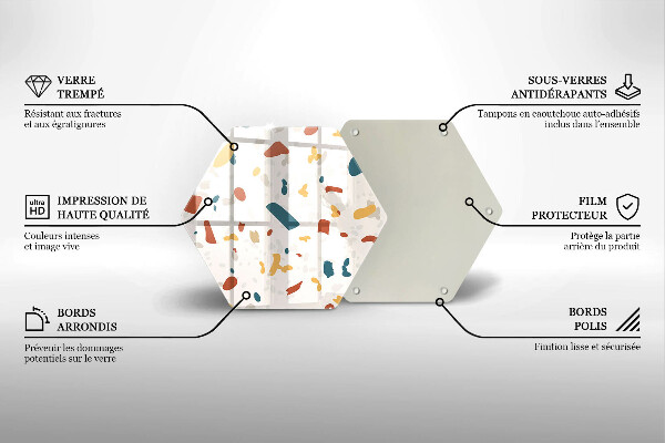 Skleněná deska do kuchyně Dekorativní kamenina